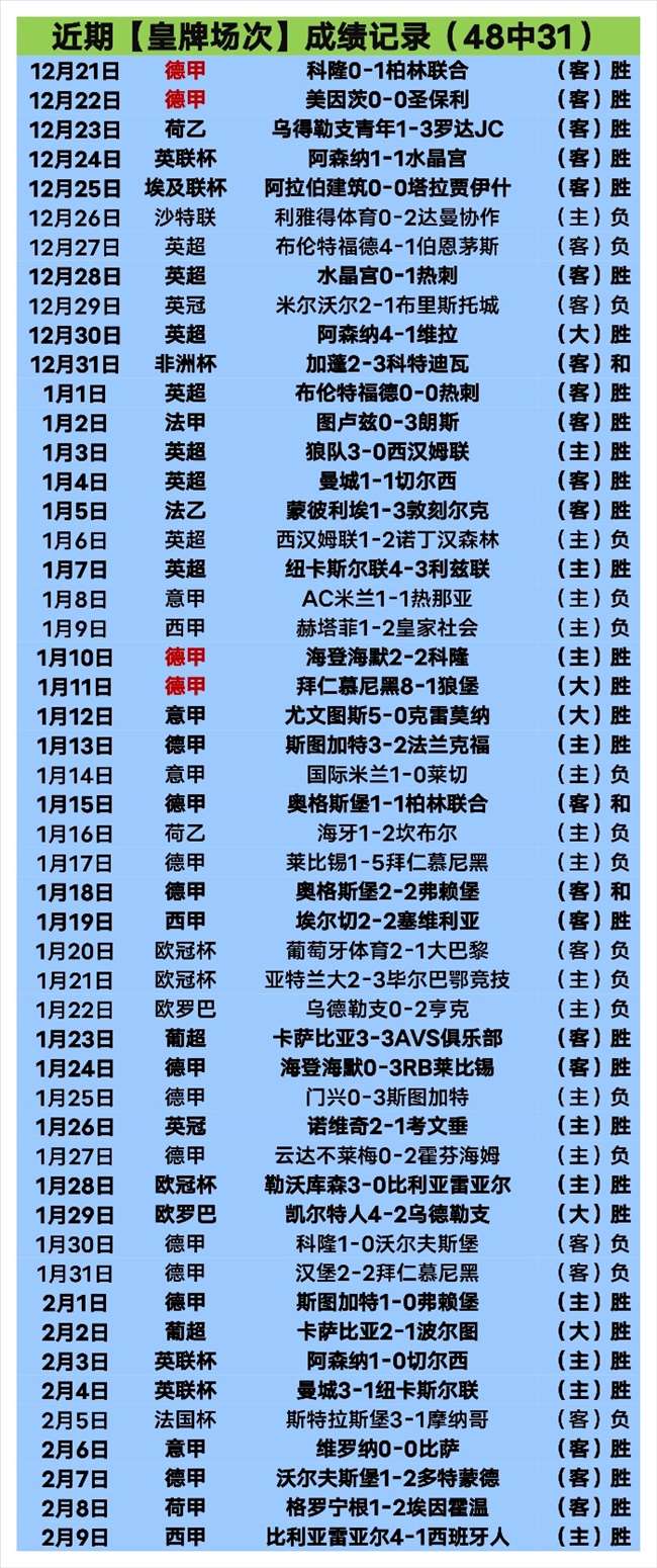 分钟乌龙变,助攻,阿森纳逆袭,彩5彩票,彩票平台,在线购彩,快速开奖,彩票投注