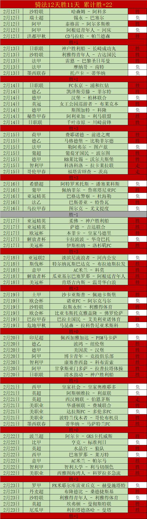 英格兰队公,人名单,夸安萨,彩5彩票,彩票平台,在线购彩,快速开奖,彩票投注