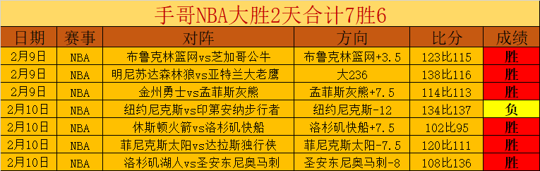 博格巴面临,年或,年停赛重罚,彩5彩票,彩票平台,在线购彩,快速开奖,彩票投注