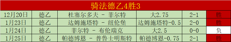 补时阶段,罗助攻点球,马内射门逆,彩5彩票,彩票平台,在线购彩,快速开奖,彩票投注