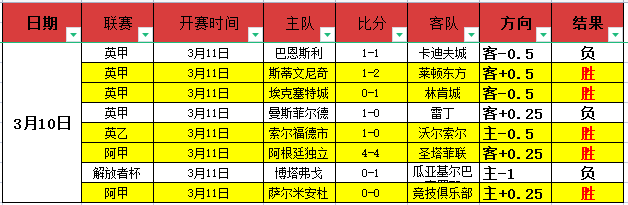 哪吒,在港澳掀起,新一波中华,彩5彩票,彩票平台,在线购彩,快速开奖,彩票投注