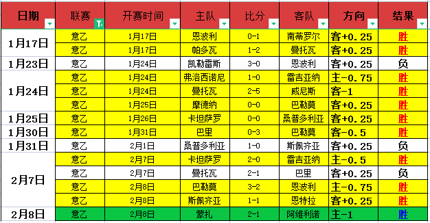 明日骑士主,场迎战灰熊,加兰与阿伦,彩5彩票,彩票平台,在线购彩,快速开奖,彩票投注