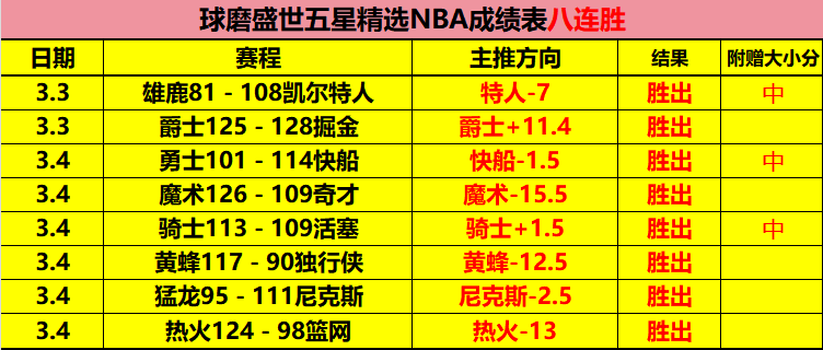 奇迹暖暖新,套装,凝砂套装联,彩5彩票,彩票平台,在线购彩,快速开奖,彩票投注