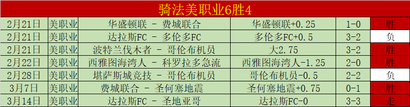 那不勒斯官,巴西后卫纳,坦加盟,彩5彩票,彩票平台,在线购彩,快速开奖,彩票投注