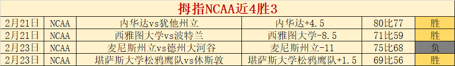 公布,年开发路线,彩5彩票,彩5彩票,彩票平台,在线购彩,快速开奖,彩票投注