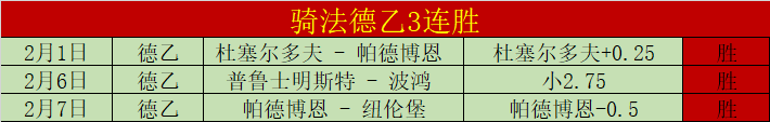 印度超连续,两场胜利,联赛首尾对,彩5彩票,彩票平台,在线购彩,快速开奖,彩票投注