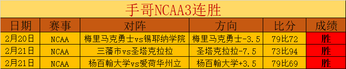 拉亚展望国,家队首秀,期待世界杯,彩5彩票,彩票平台,在线购彩,快速开奖,彩票投注