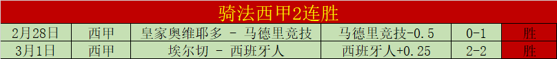 曼联年轻球,员连场破门,费携手,彩5彩票,彩票平台,在线购彩,快速开奖,彩票投注
