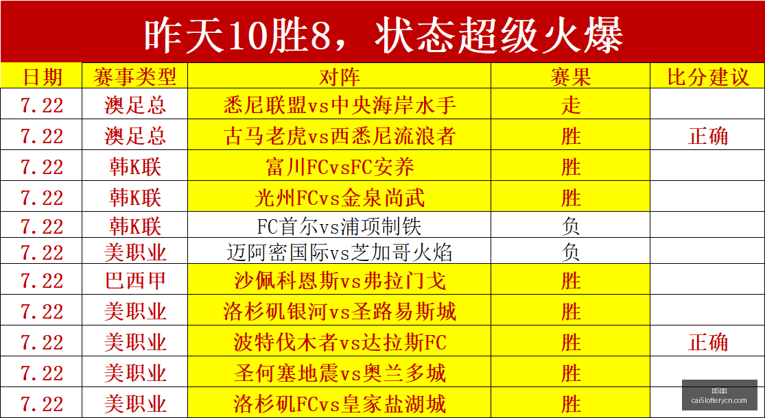 彩票,彩5彩票,彩票平台,彩5彩票,彩票平台,在线购彩,快速开奖,彩票投注