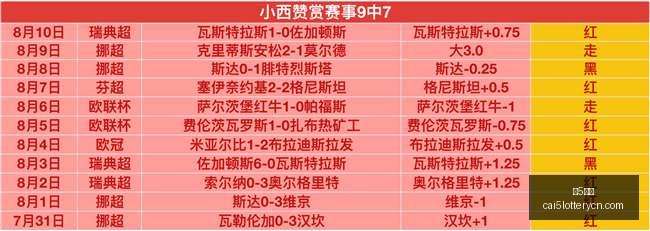 彩票彩票平,台突发变动,引发关注,彩5彩票,彩票平台,在线购彩,快速开奖,彩票投注