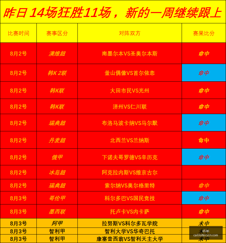 彩票彩票平,台突发变动,引发关注,彩5彩票,彩票平台,在线购彩,快速开奖,彩票投注
