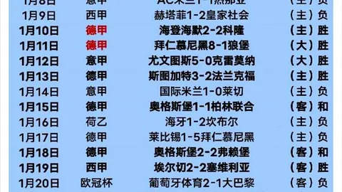 第80分钟乌龙变助攻，阿森纳逆袭绝杀，1-0惊险夺冠！