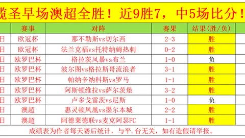 2025皇家马德里美国行赛程总览