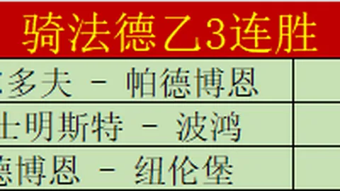 印度超连续两场胜利，联赛首尾对抗数据对比揭示关键趋势